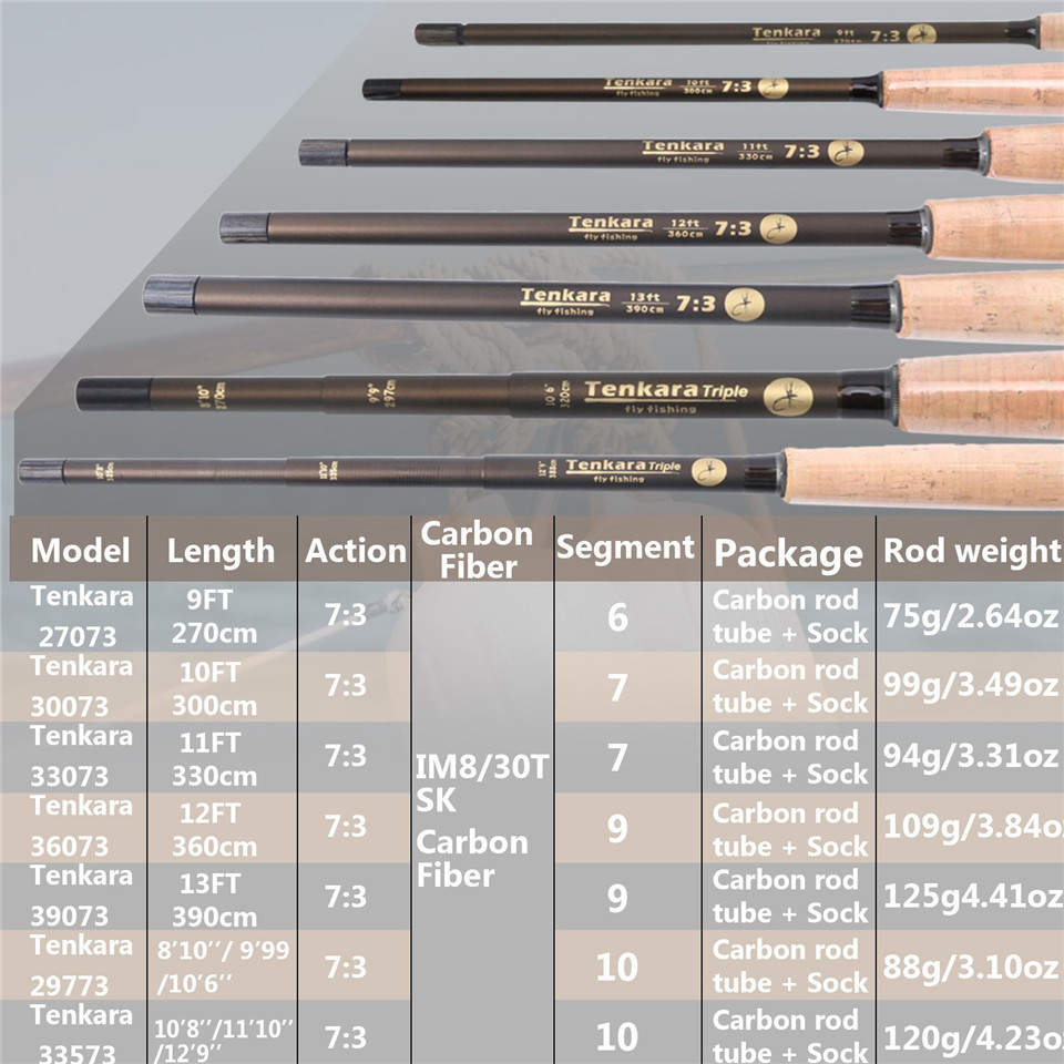Maximumcatch 9-13 футов V-Tenk – обзор и цена Fishing Rod Carbon Fiber
