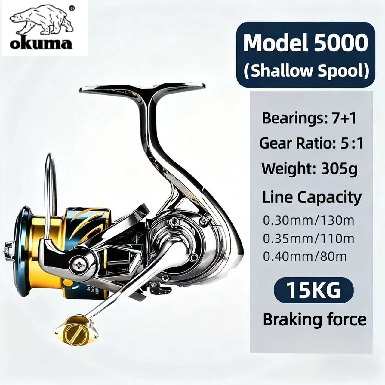 Универсальная спиннинговая кат – обзор и цена Abu Garcia Reel Max